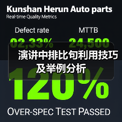演讲中排比句利用技巧及举例分析（图1）