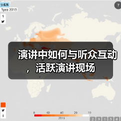 演讲中如何与听众互动，活跃演讲现场（图3）
