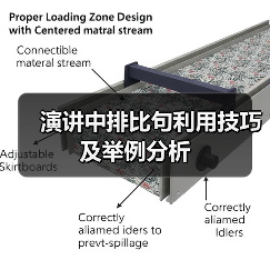 演讲中排比句利用技巧及举例分析（图4）