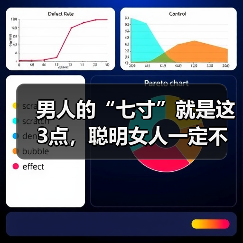 男人的“七寸”就是这3点，聪明女人一定不要碰，你知道吗？（图1）