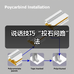 说话技巧“投石问路”法(图3) 说话技巧“投石问路”法(图3)