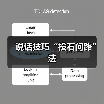 说话技巧“投石问路”法(图4) 说话技巧“投石问路”法(图4)