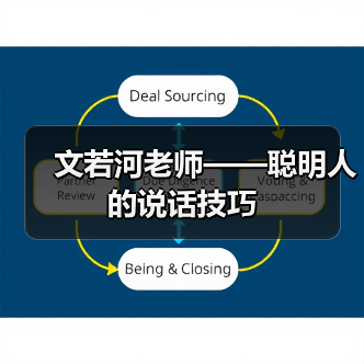 文若河老师——聪明人的说话技巧（图2）