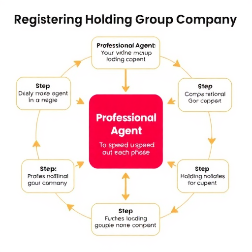 婚礼司仪如何写出一份出色的婚礼主持稿