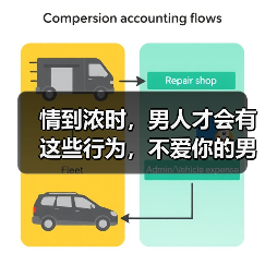 情到浓时，男人才会有这些行为，不爱你的男人绝不会做