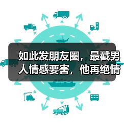 如此发朋友圈，最戳男人情感要害，他再绝情也会撑不住和你联系（图2）