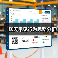 聊天常见行为思路分析（图2）