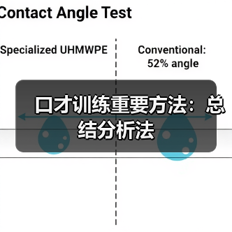 口才训练重要方法：总结分析法