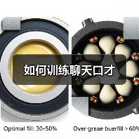 如何训练聊天口才（图3）