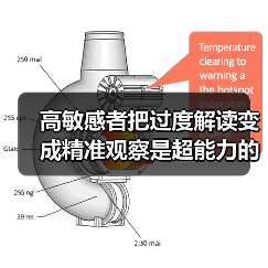 高敏感者把过度解读变成精准观察是超能力的开关