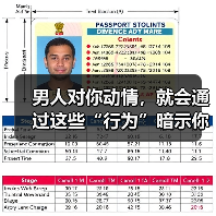 男人对你动情，就会通过这些“行为”暗示你，10个有9个都是这样（图1）