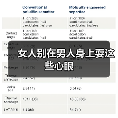 女人别在男人身上耍这些心眼（图4）