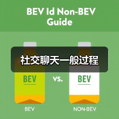 社交聊天一般过程（图4）
