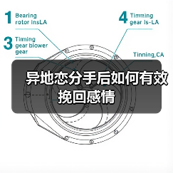 异地恋分手后如何有效挽回感情（图4）