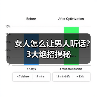 女人怎么让男人听话？3大绝招揭秘（图4）