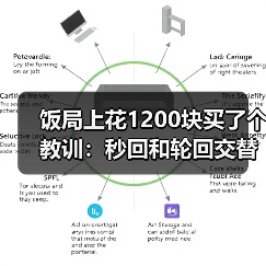 饭局上花1200块买了个教训：秒回和轮回交替出现说明你在对方列表里排位靠后（图2）