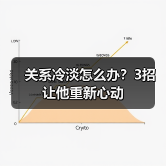 关系冷淡怎么办？3招让他重新心动（图3）