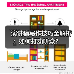 演讲稿写作技巧全解析：如何打动听众？（图2）