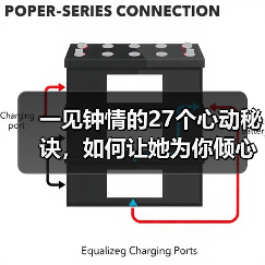 一见钟情的27个心动秘诀,如何让她为你倾心?(图2) 一见钟情的27个心动秘诀,如何让她为你倾心?(图2)