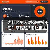 为什么男人对你爱搭不理?掌握这3招让他主动倒追(图3) 为什么男人对你爱搭不理?掌握这3招让他主动倒追(图3)
