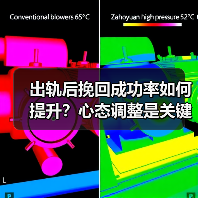 出轨后挽回成功率如何提升?心态调整是关键(图4) 出轨后挽回成功率如何提升?心态调整是关键(图4)