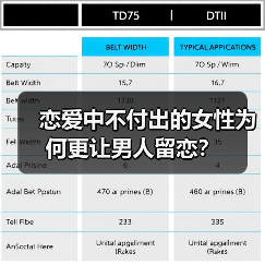 恋爱中不付出的女性为何更让男人留恋？（图4）
