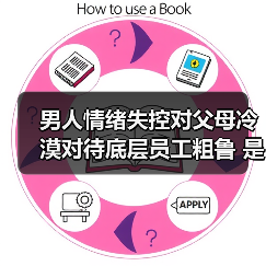 男人情绪失控对父母冷漠对待底层员工粗鲁 是否预示缺乏担当?(图1) 男人情绪失控对父母冷漠对待底层员工粗鲁 是否预示缺乏担当?(图1)