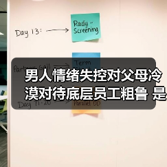 男人情绪失控对父母冷漠对待底层员工粗鲁 是否预示缺乏担当?(图3) 男人情绪失控对父母冷漠对待底层员工粗鲁 是否预示缺乏担当?(图3)