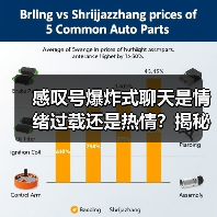 感叹号爆炸式聊天是情绪过载还是热情?揭秘社交信号背后的真相(图3) 感叹号爆炸式聊天是情绪过载还是热情?揭秘社交信号背后的真相(图3)