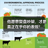 他愿意复盘吵架，才是真正在乎你的表现！（图1）