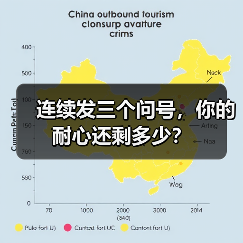 连续发三个问号,你的耐心还剩多少?(图1) 连续发三个问号,你的耐心还剩多少?(图1)
