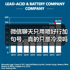微信聊天只用嗯好行加句号,真的只是冷漠吗?(图2) 微信聊天只用嗯好行加句号,真的只是冷漠吗?(图2)