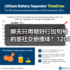 聊天只用嗯好行加句号的是社交绝缘体?1200块教会我如何聊天(图1) 聊天只用嗯好行加句号的是社交绝缘体?1200块教会我如何聊天(图1)