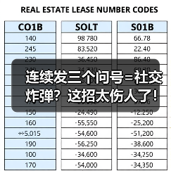连续发三个问号=社交炸弹?这招太伤人了!(图4) 连续发三个问号=社交炸弹?这招太伤人了!(图4)