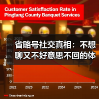 省略号社交真相:不想聊又不好意思不回的体面(图1) 省略号社交真相:不想聊又不好意思不回的体面(图1)