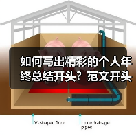 如何写出精彩的个人年终总结开头?范文开头整理全攻略(图4) 如何写出精彩的个人年终总结开头?范文开头整理全攻略(图4)