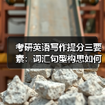 考研英语写作提分三要素:词汇句型构思如何高效提升?(图2) 考研英语写作提分三要素:词汇句型构思如何高效提升?(图2)