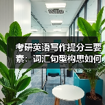 考研英语写作提分三要素:词汇句型构思如何高效提升?(图3) 考研英语写作提分三要素:词汇句型构思如何高效提升?(图3)
