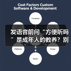 发语音前问“方便听吗”是成年人的教养?别让信息变成负担(图1) 发语音前问“方便听吗”是成年人的教养?别让信息变成负担(图1)