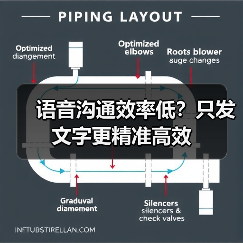 语音沟通效率低?只发文字更精准高效(图3) 语音沟通效率低?只发文字更精准高效(图3)