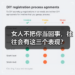 女人不把你当回事,往往会有这三个表现?(图4) 女人不把你当回事,往往会有这三个表现?(图4)