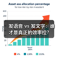发语音 vs 发文字:谁才是真正的效率控?(图2) 发语音 vs 发文字:谁才是真正的效率控?(图2)