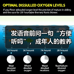 发语音前问一句“方便听吗”,成年人的教养有多重要?(图2) 发语音前问一句“方便听吗”,成年人的教养有多重要?(图2)