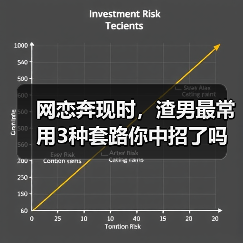 网恋奔现时,渣男最常用3种套路你中招了吗?(图1) 网恋奔现时,渣男最常用3种套路你中招了吗?(图1)