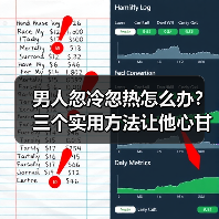 男人忽冷忽热怎么办?三个实用方法让他心甘情愿为你停留(图4) 男人忽冷忽热怎么办?三个实用方法让他心甘情愿为你停留(图4)