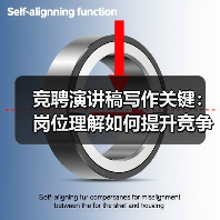 竞聘演讲稿写作关键：岗位理解如何提升竞争力？（图3）