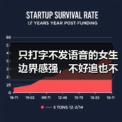 只打字不发语音的女生边界感强,不好追也不好骗?(图4) 只打字不发语音的女生边界感强,不好追也不好骗?(图4)