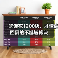 吃饭花1200块,才懂催回复的不尴尬秘诀(图1) 吃饭花1200块,才懂催回复的不尴尬秘诀(图1)