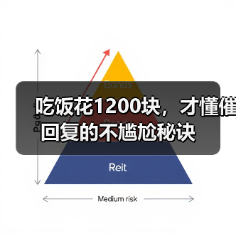 吃饭花1200块,才懂催回复的不尴尬秘诀(图4) 吃饭花1200块,才懂催回复的不尴尬秘诀(图4)
