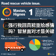 强行挽回真能重拾感情吗?智慧面对才是关键(图3) 强行挽回真能重拾感情吗?智慧面对才是关键(图3)